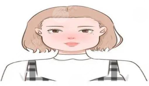 圆脸适合的刘海