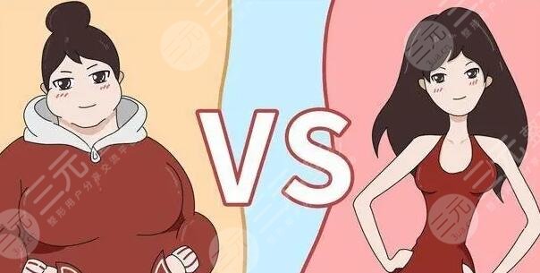 南昌二附医院整形美容科热门项目