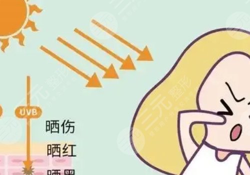 快速变白的方法有哪些?