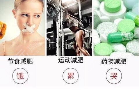 不吃药减肥快秘方有哪些?