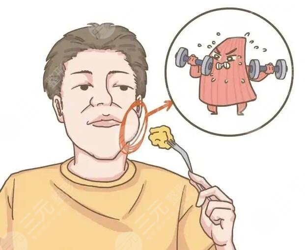 咬肌怎么变小？