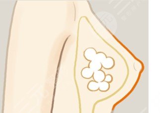 武汉仁爱时光医疗美容怎么样?