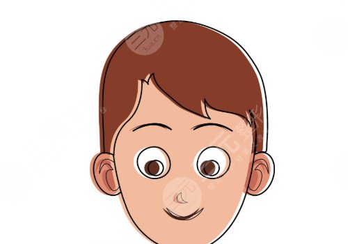 男士脸部护理步骤顺序