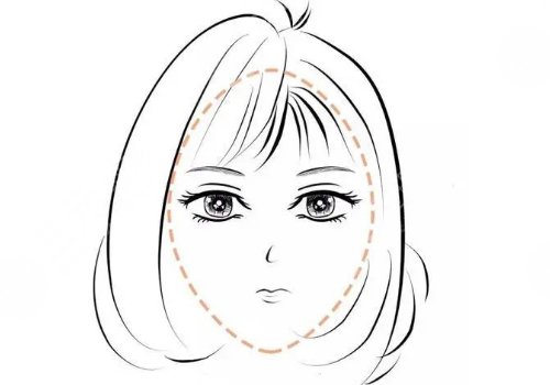 改脸型做的好的医生