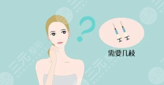 玻尿酸隆鼻.