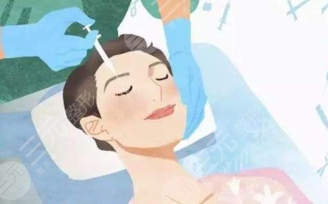 玻尿酸隆鼻