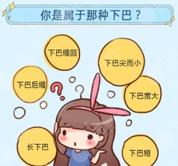 假体隆下巴果如何