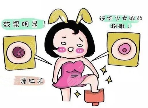 采用激光缓解让乳头变红的果如何?