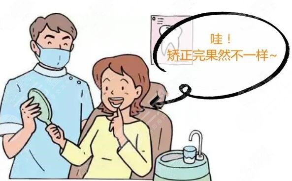 牙齿矫正技术介绍