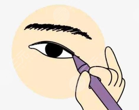 画眼线