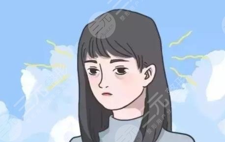 眼袋