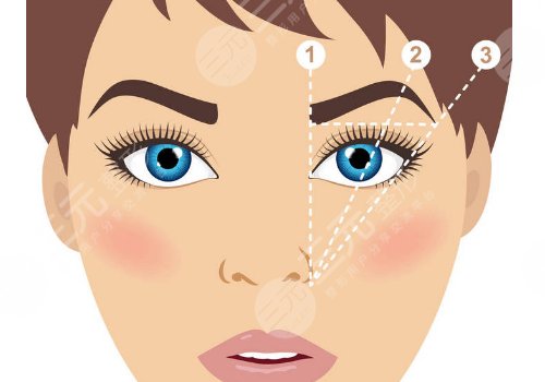 洗眉毛几天可以恢复好?