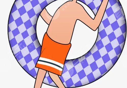 男性包皮(包茎)手术多少钱?