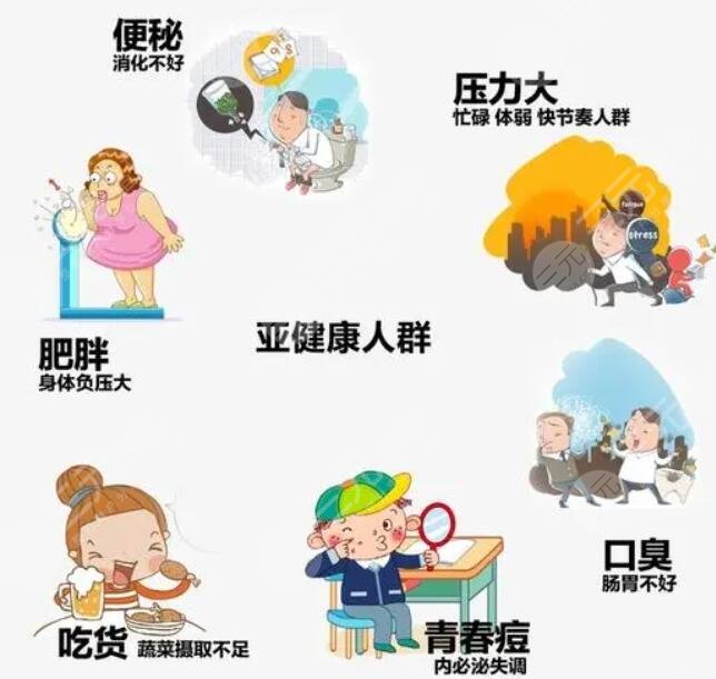 排毒养颜胶囊有什么副作用?