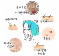 缓解痤疮价格多少钱，贵吗？2023费用预览！告别痘肌，这篇指南别错过~