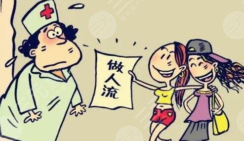 人流手术