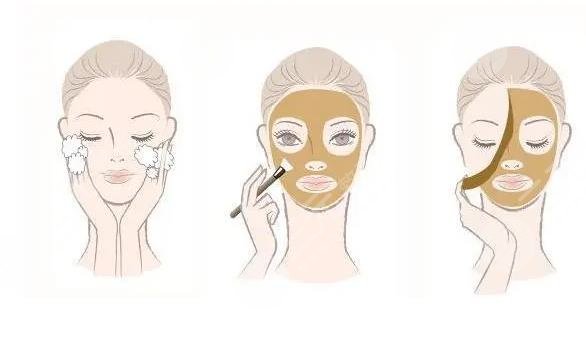 黑头导出液真的有用吗?