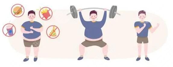 和想要掉秤的基数有关