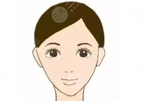 怎样变瓜子脸？