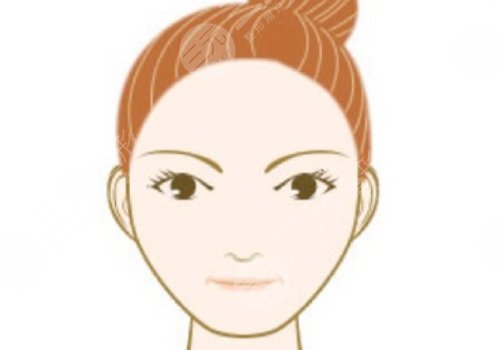 怎样变瓜子脸？