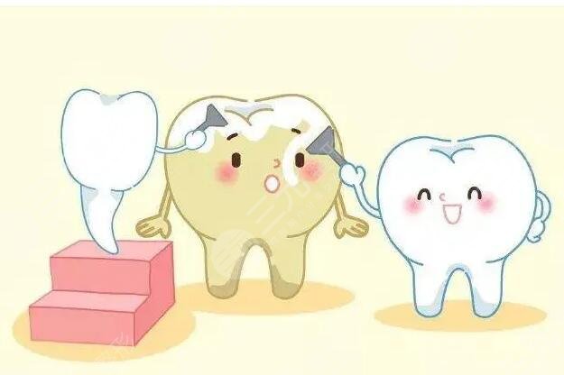 什么是四环素牙?