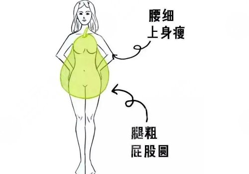 鸭梨型身材适合什么裤子？