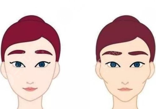 德州天宏医疗美容门诊怎么样？