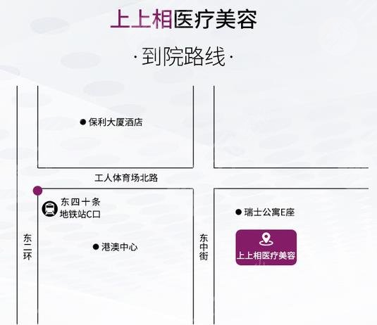 北京上上相