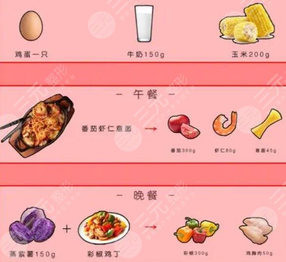 想减肥晚餐吃什么比较合理?