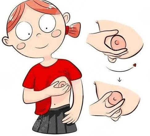 乳头内陷怎么办呢?