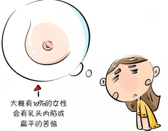 乳头内陷需要注意的事项有什么?