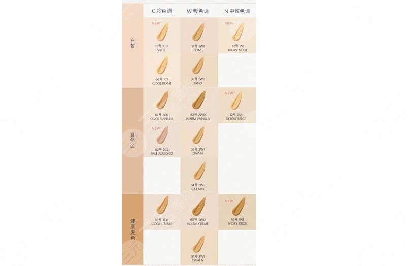 雅诗兰黛粉底液哪?款好?色号怎么选?