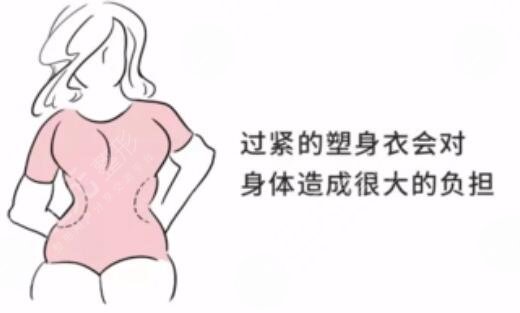 塑身衣真的能减肥吗?