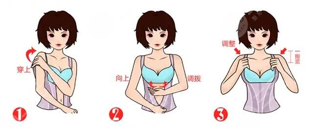 生活中常见的减肥方法