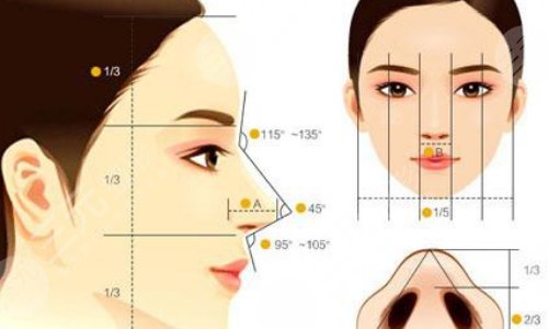 重庆星荣整形外科医院