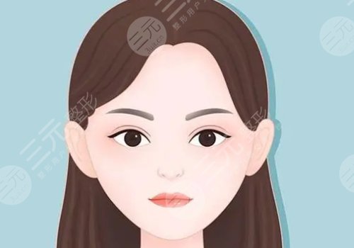 自体脂肪填充下眼睑凹陷可以维持多久?