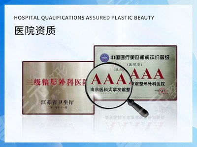 南京医科大学友谊整形外