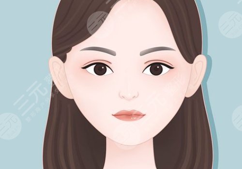 上睑下垂矫正手术有风险吗?