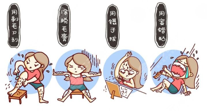 北京全身脱毛大概需要多少钱?