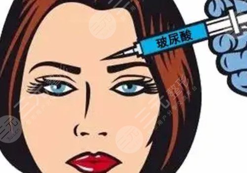 瑞兰2号玻尿酸多少钱?