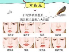 玻尿酸注射隆鼻效果怎样？不足之处有哪些？整鼻避雷指南~