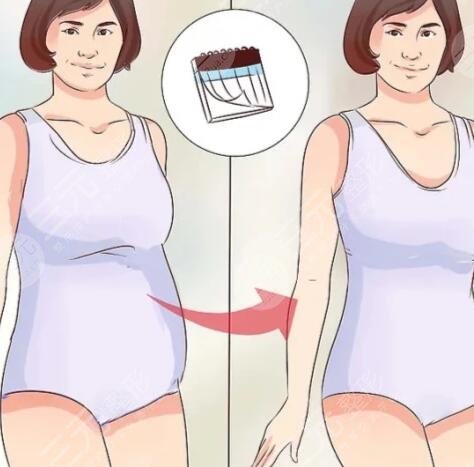 关于减肥的好方法哪些见效?