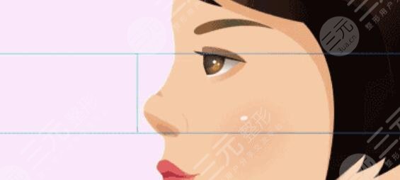 自体脂肪隆鼻价格大约是多少2023年？影响价格因素盘点、术后注意事项了解~