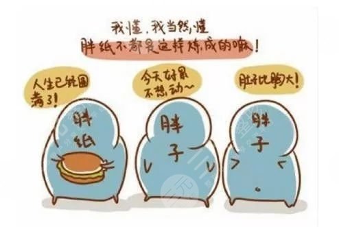 减掉脂肪主要是以什么形式排出体外