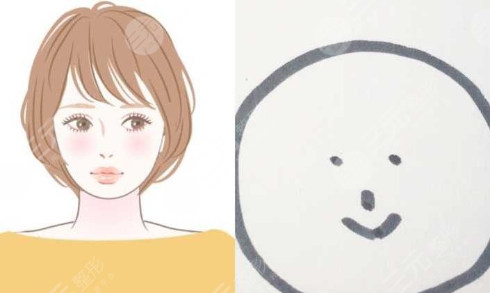 圆脸型适合什么刘海(女)?