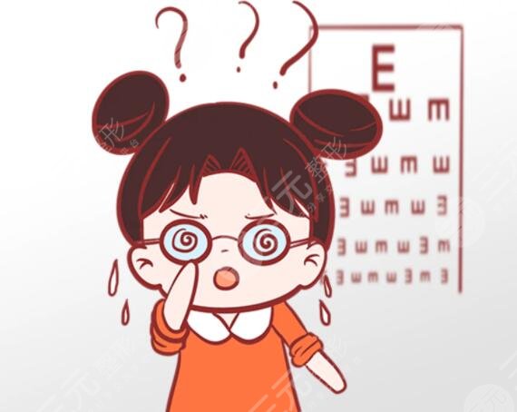 激光手术缓解近视眼的过程