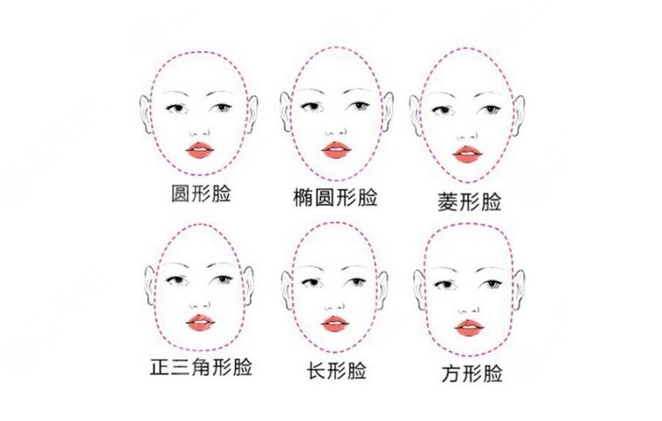 整瓜子脸磨骨多?少钱?