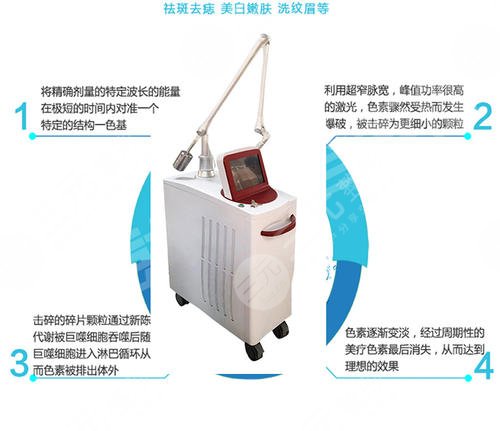 激光去黄褐斑会反弹吗?