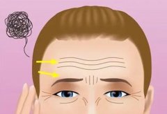 脸皮肤松弛怎么办，如何变紧致？6种改良方案，带你重焕新颜~