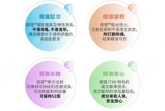 玻尿酸